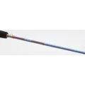 Okuma Fuel Spin 244cm 15-40g spin Olta Kamışı