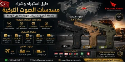دليل استيراد وشراء مسدسات الصوت التركية بالجملة شحن وتصدير إلى سوريا والشرق الأوسط