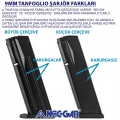 MEC-GAR Tanfoglio Large Frame (LF) 9mm 17RD AFC Şarjör - Sürtünme Önleyici Kaplama