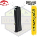 Gözükızıl Llama 9 (9mm) Şarjör