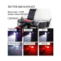 O-Max PS-2099 Sensörlü ve Zoomlu LED Kafa Lambası (Type-C Şarjlı)