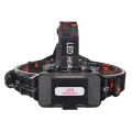 Panther PT-5225 Type-C Şarjlı 30W LED Zoomlu Kafa Lambası (3000 Lümen / 2x 18650 Pilli)