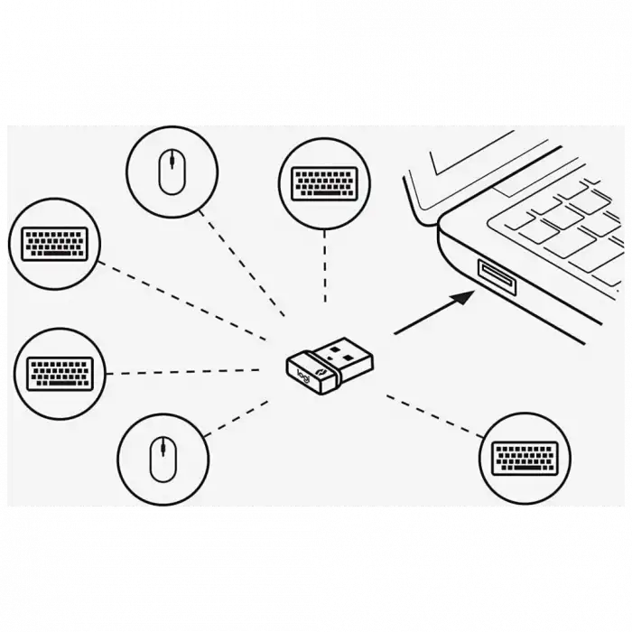 Logıtech Bolt Usb Unıfyıng Receıver, 956-000008, Usb Kablosuz Alıcı, 6 Cihaz İçin Tek Alıcı