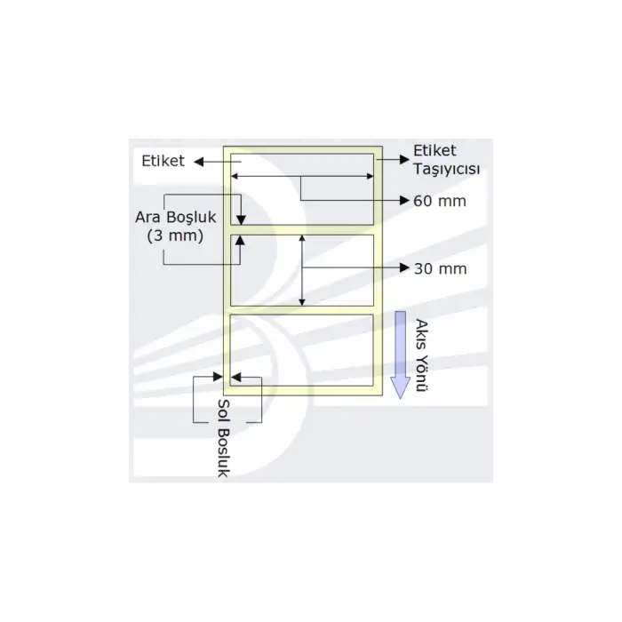 Pg Etiket Termal 60mmx30mm (kolon 1li) Toplam 1000ad