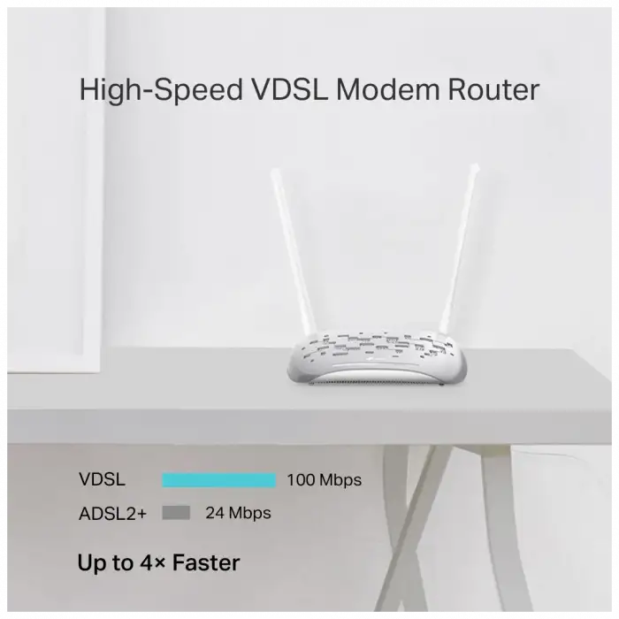 Tp-lınk Td-w9950, 4 Port, 2.4ghz Wifi, 300mbps, 2xanten, Vdsl2, Adsl2 Modem
