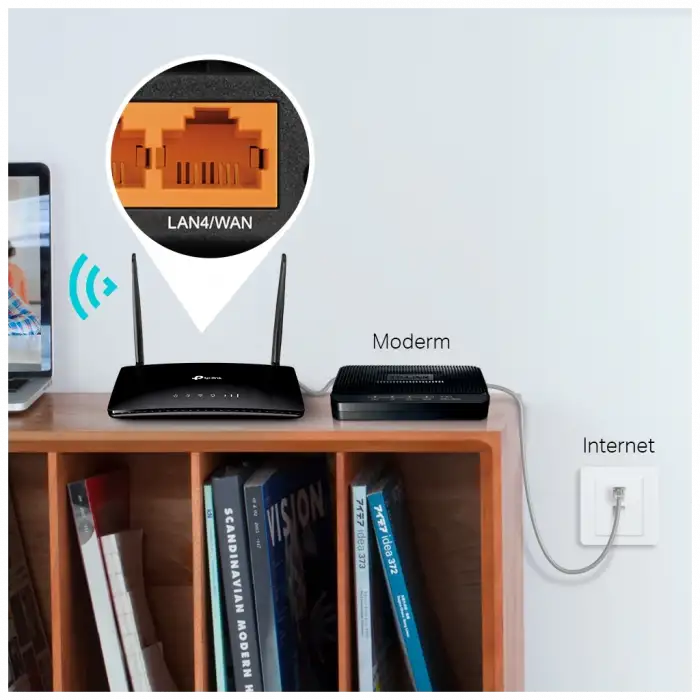 Tp-lınk Tl-mr6400, 4port, 300mbps, 2,4ghz Wifi, Masaüstü, Lte, Micro Sim Kart Takılabilir 3g-4g Destekli Router