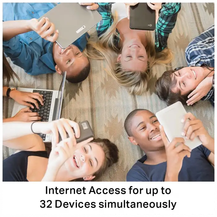 Tp-lınk Tl-mr6400, 4port, 300mbps, 2,4ghz Wifi, Masaüstü, Lte, Micro Sim Kart Takılabilir 3g-4g Destekli Router