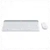 Logıtech Mk470 Beyaz, 920-009436, Kablosuz, Türkçe Q, Klavye Mouse Set