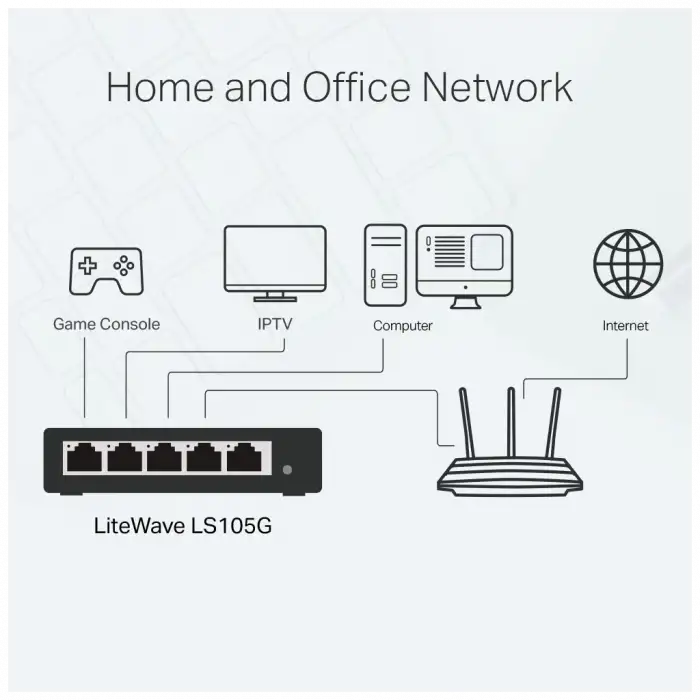 Tp-lınk Ls105g, Green Tech, 5 Port, Gigabit,  Metal Kasa, Yönetilemez, Masaüstü Switch
