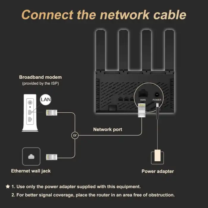 H3C Magic NX30, Dual Band, WiFi 6, 3000Mbps, 4Port GigaBit, 4ad Anten, Masaüstü, Router