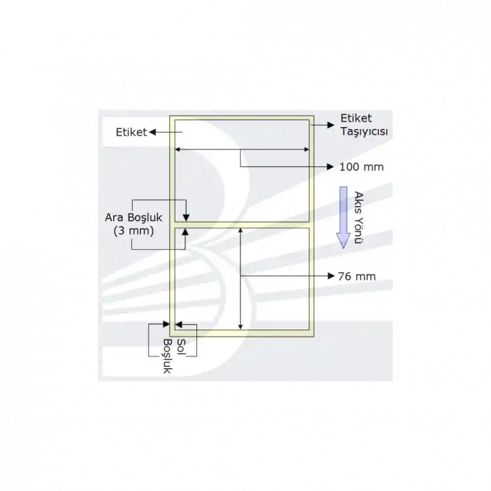 Pg Etiket Termal 100mmx76mm (kolon 1li) , Toplam  570 Ad
