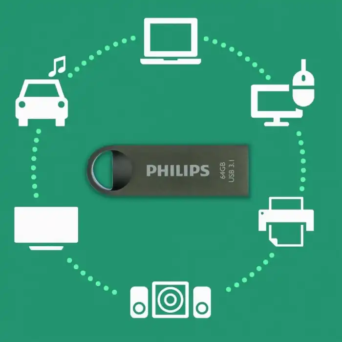 Phılıps Fm64fd165b 64gb Usb 3.1 Moon Uzay Grisi Flash Disk