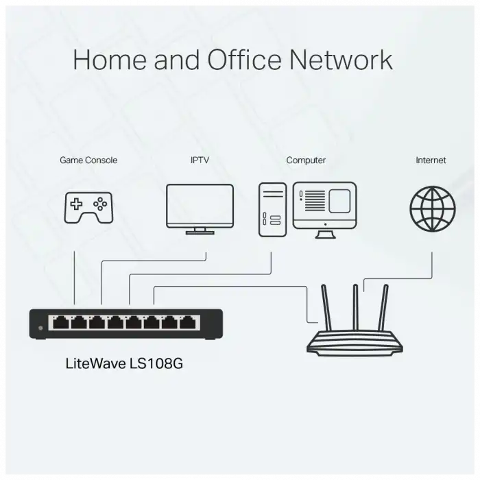 TP-LINK LS108G, Green Tech, 8 Port GigaBit, Yönetilemez, Masaüstü Switch