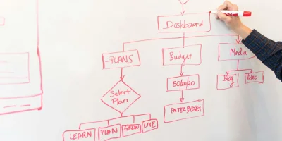 Grafikleriniz Canlansın: KAYDIR (OFFSET) ile Kendi Kendine Büyüyen Tablolar