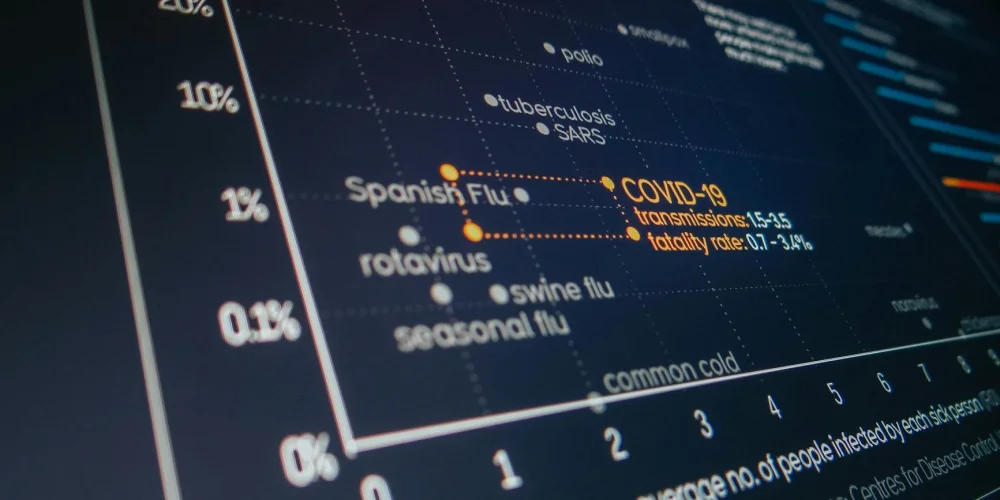 Sorun: Yüksek FPS Alırken Oyunda Anlık Takılmalar (Stuttering)
Çözüm: MPO (Multi-Plane Overlay) İptali ve Shader Cache Temizliği