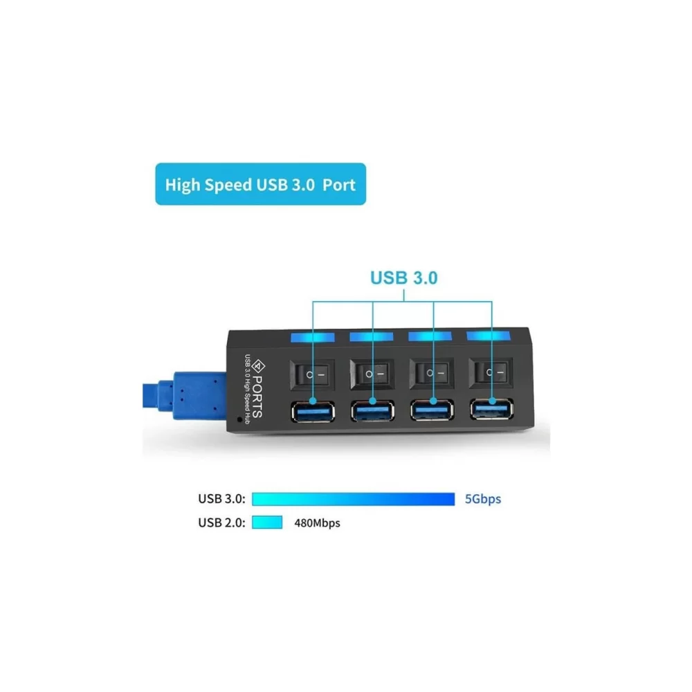 4Port USB 3.0 Çoğaltıcı HUB