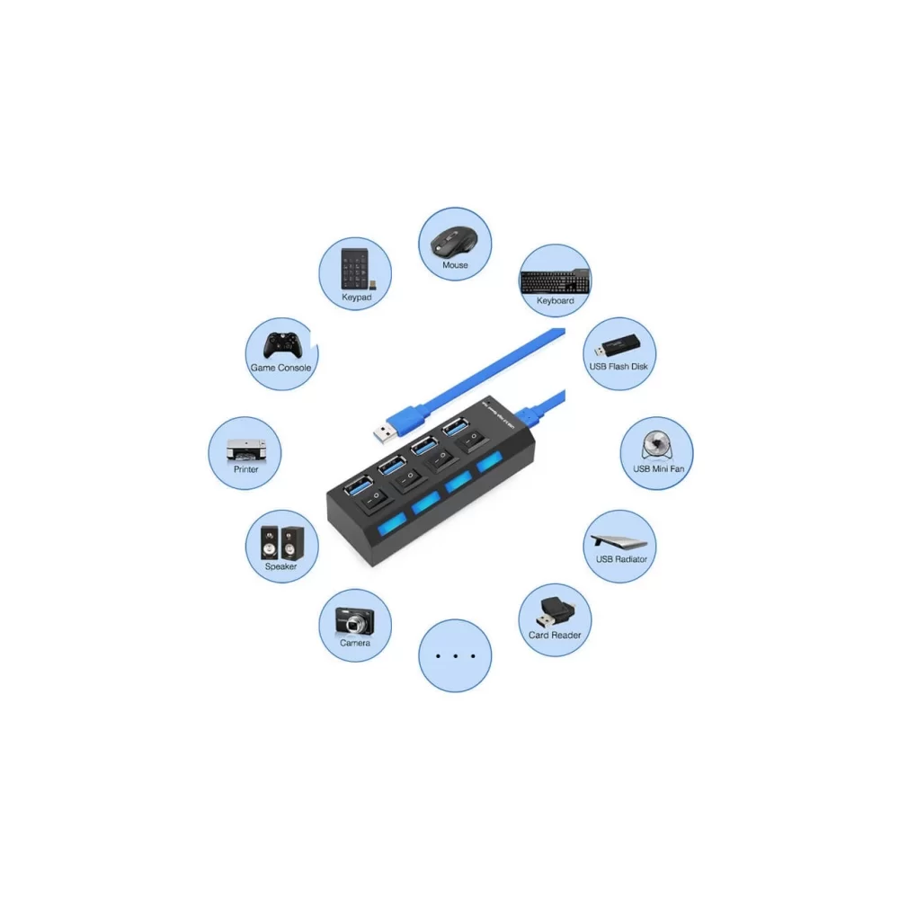 4Port USB 3.0 Çoğaltıcı HUB