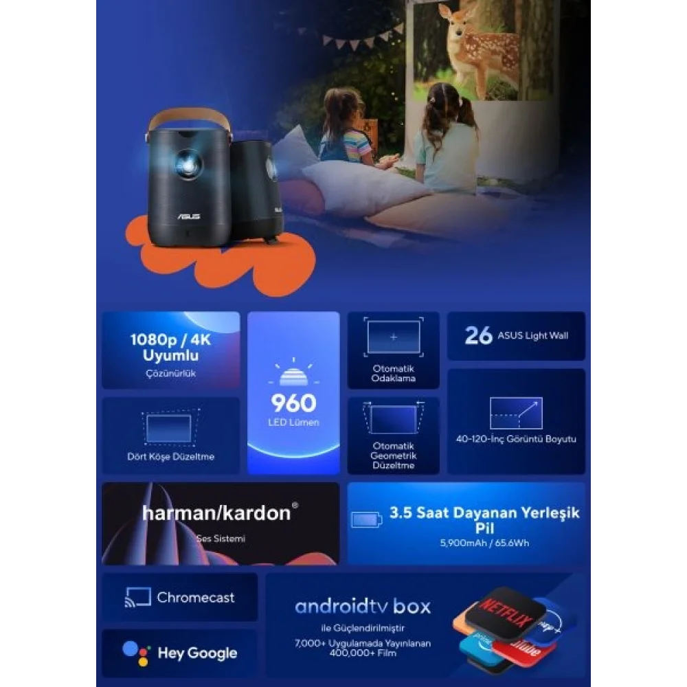 Asus Zenbeam Latte L2 960 Lümen 1080p Kısa Mesafe Wifi Android Taşınabilir Mini LEd Projeksiyon (Kutulu Teşhir Ürün Garantili)