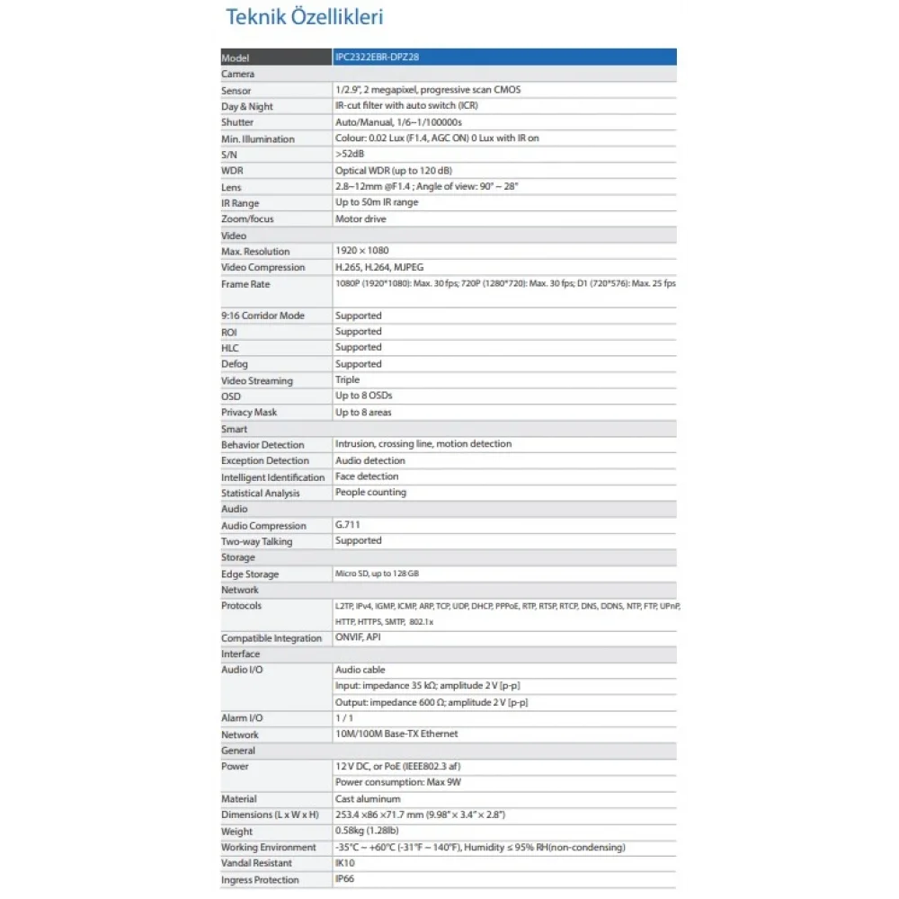 Neutron Kamera Ipc2322Ebr5 Dpz28-C 2Mp 2.8-12Mm Motorize Poe Ip Bullet Kamera