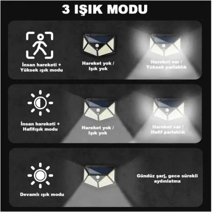 100 Led Dış Mekan Solar Aydınlatma Fotoselli Solar Lamba