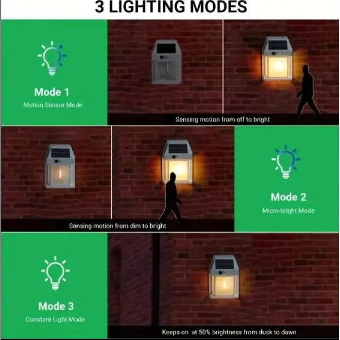 Güneş Enerjili Bahçe Led Ampul Sensörlü Bahçe Led  Su Geçirmez 3 Modlu Beyaz