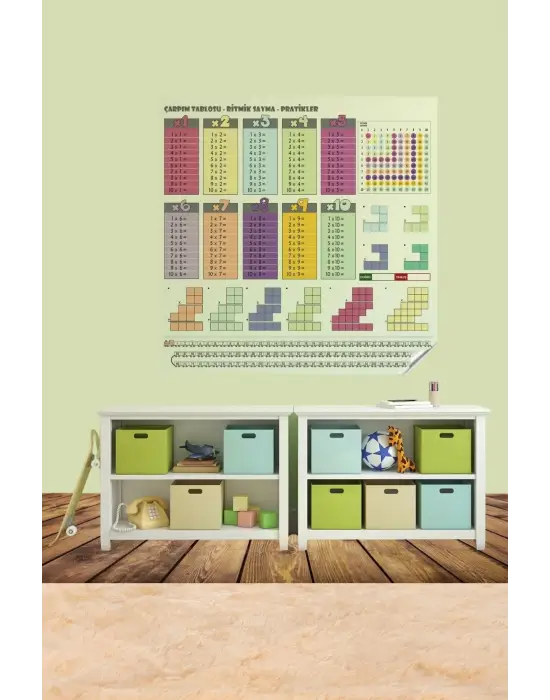 100x100cm Statik Kağıt Renkli Çarpım Tablosu