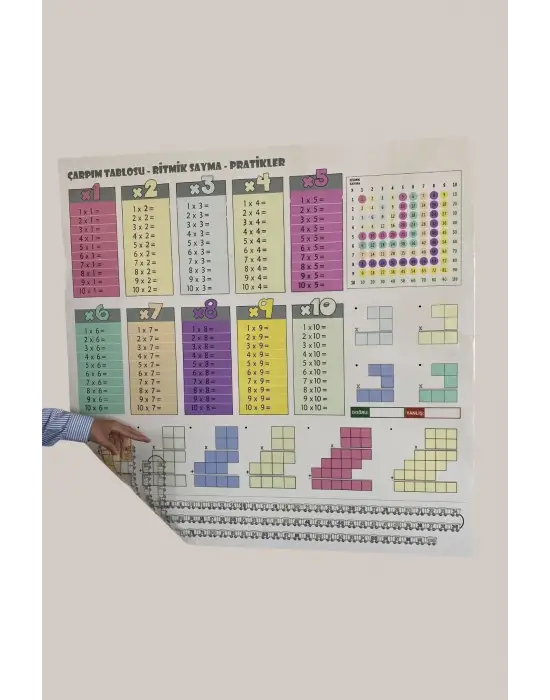 100x100cm Statik Kağıt Renkli Çarpım Tablosu