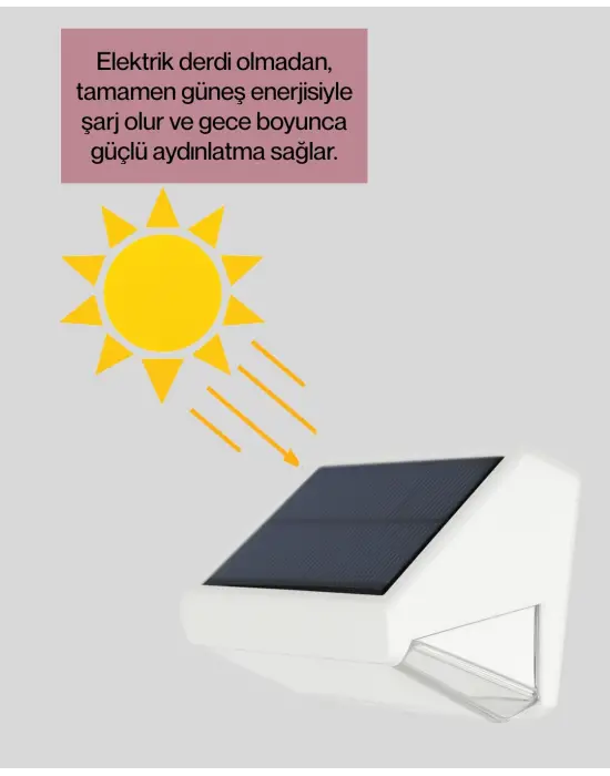 3 İn 1 Solar Duvar Lambası – Ip65 Su Geçirmez, Hareket Sensörlü