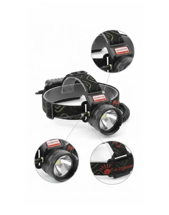 30w Led Kafa Feneri Sensörlü Type C Şarjlı