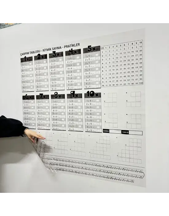 Çarpım Tablosu Ezberleme Manyetik Duvar Stickerı 105 x 100 cm