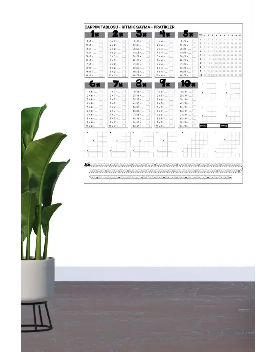 Çarpım Tablosu Ezberleme Manyetik Duvar Stickerı 105 x 100 cm