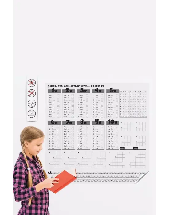 Çarpım Tablosu Ezberleme Manyetik Duvar Stickerı 105 x 100 cm