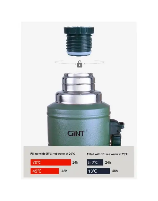 1.25 Litre Vakumlu Çelik Termos