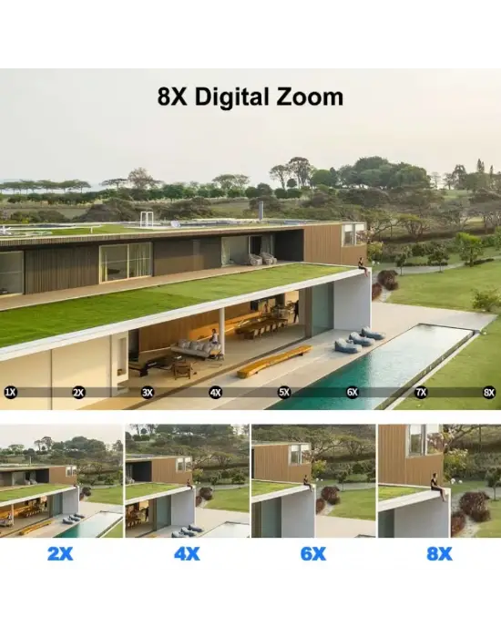 3 Lens Wi-Fi Güvenlik Kamerası