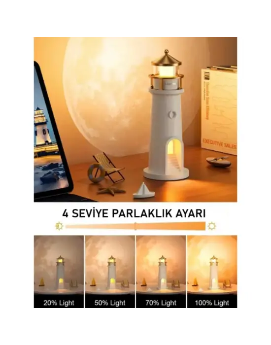 Deniz Feneri Projektör Gece Lambası