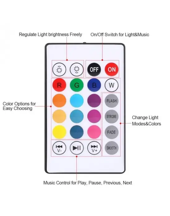 Kumandalı Bluetooth Hoparlör Ampul LD-37