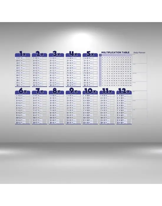 Statik Akıllı Kağıt Ingilizce Çarpım Tablosu 100x56 Cm