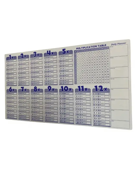 Statik Akıllı Kağıt Ingilizce Çarpım Tablosu 100x56 Cm