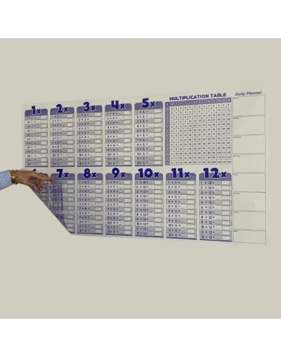Statik Akıllı Kağıt Ingilizce Çarpım Tablosu 100x56 Cm