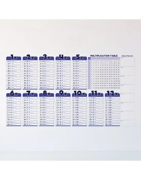 Statik Akıllı Kağıt Ingilizce Çarpım Tablosu 100x56 Cm