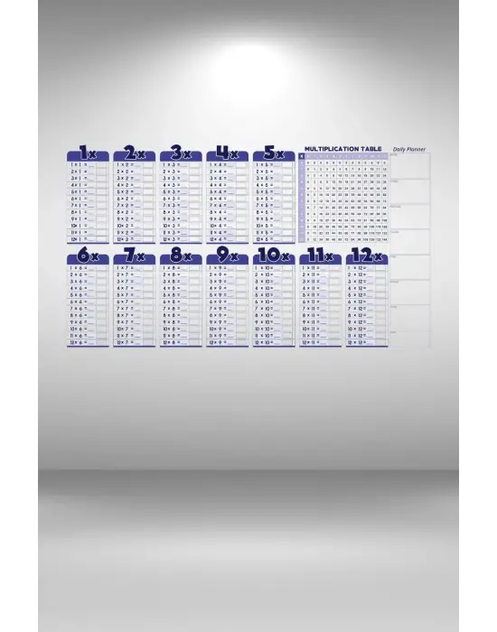 Statik Akıllı Kağıt Ingilizce Çarpım Tablosu 100x56 Cm