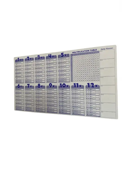 Statik Akıllı Kağıt Ingilizce Çarpım Tablosu 100x56 Cm