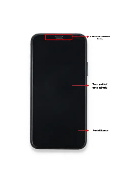 Xiaomi Poco C40 Seramik Nano Ekran Koruyucu