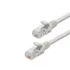 CAT 6 Kablo 50 Cm Gri HDX5029
