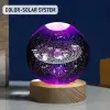 Gezegenler Temalı Küre Ve Anahtarlık Set