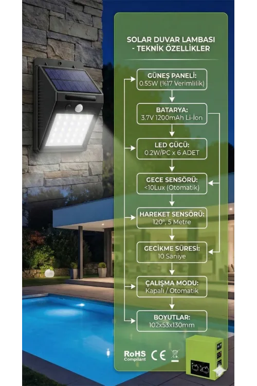 20 Ledli Hareket Sensörlü Dış Mekan Solar Lamba