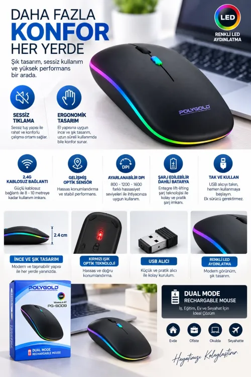 Kablosuz Şarjlı Sessiz Tıklamalı Ergonomik Mouse