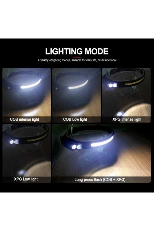 Ps-001 5 Aydınlatma Modlu Cob Led Sensörlü Usb Şarj  Edilebilir Dahili Pilli Kafa Lambası