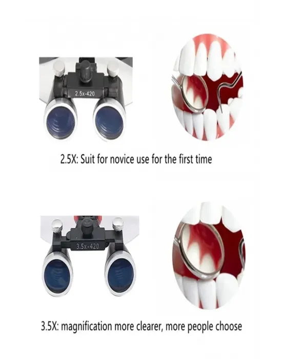 3.5x420mm  Diş Cerrahi Gözlük Lens Büyüteç,taşıma Çantalı