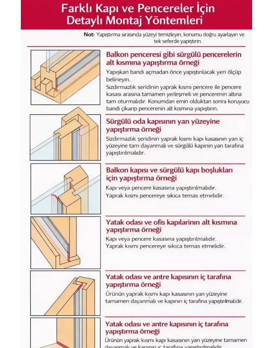 5 Metre Rüzgar Kesici Bant